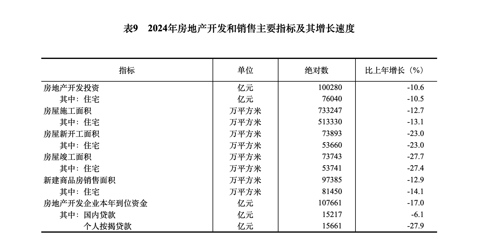 截屏2025-03-01 09.44.30.png